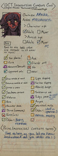 Chart for server